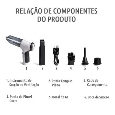 Imagem de Mini Sem Fio Aspirador Portátil Poeira Elétrico Limpeza - RELET