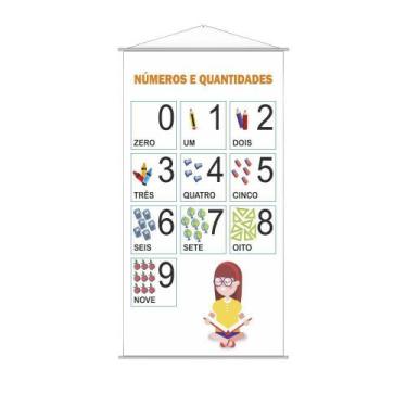 Imagem de Banner Pedagógico Escolar Números Quantidades 0 A 9 120X65Cm - Plimsho