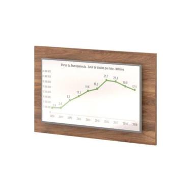 Imagem de Painel Para 40 Polegadas Biote Noce Preto