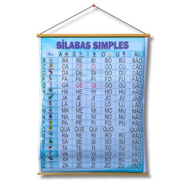 Imagem de Painel Sílabas Simples Maiúscula 117 X 93 Cm - Alfabetização - NEIDOKA