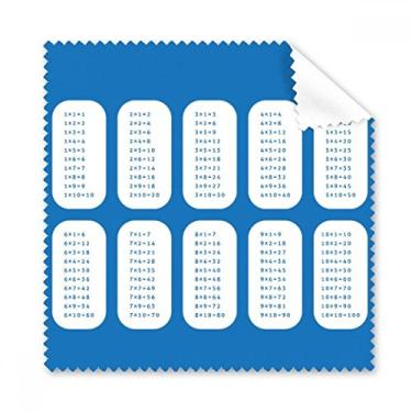 Imagem de Pano de limpeza de tela de telefone multiplicação de números de mesa para estudos, 5 peças