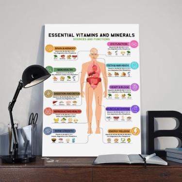 Imagem de 9W Pôster de folha de vitaminas e minerais, lista de alimentos de fatos nutricionais, tabela de micronutrientes essenciais, rastreador de refeições fitness, proteína saudável, decoração de parede para