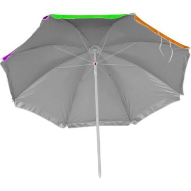 Imagem de Kit Praia Guarda-Sol 1,30m + 2 Banquetas Dobraveis de Alumínio – Ideal para Praia, Piscina, Camping e Lazer