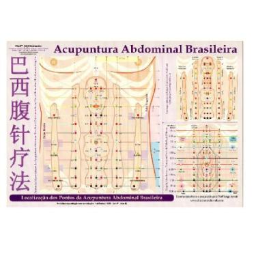 Imagem de Mapa - Acupuntura Abdominal Brasileira - Prof. Franco Jóji Enómoto - A