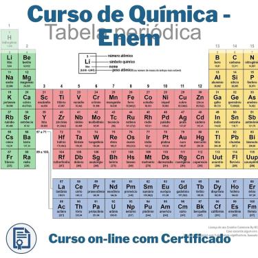 Imagem de Curso Online em videoaula de Química - Enem com Certificado