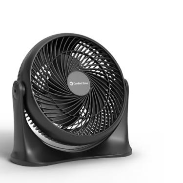 Imagem de Comfort Zone Ventilador circulador de ar de mesa de alta velocidade de 28 cm, ventilador pessoal silencioso com 3 velocidades e inclinação ajustável de 90° – Ventilador de mesa portátil para casa