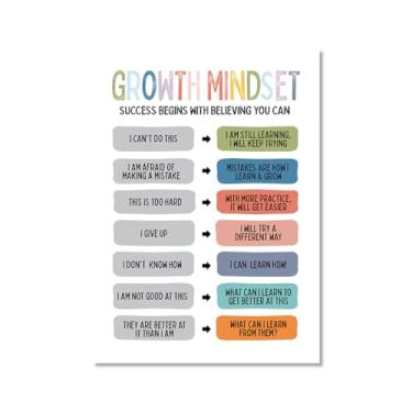 Imagem de Pôster em tela Positive Affirmations Growth Mindset Feelings Wall Art Kids Mental Health Therapy Pictures Playroom Classroom Decor Educational Prints (SKU1,16x24") = (40 x 60 cm), sem moldura)