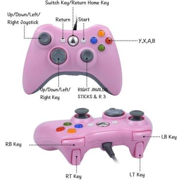 Imagem de USB Mando / Controle Joystick para Microsoft Xbox 360 / PC Rosa