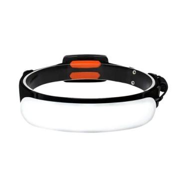 Imagem de Lanterna De Cabeça LED À Prova d'Água 7500mAh Recarregável Tipo-C 230 