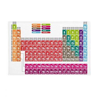 Imagem de DIYthinker Tapete de mesa periódica de quimica, cor succinct, tapete antiderrapante para porta de banheiro