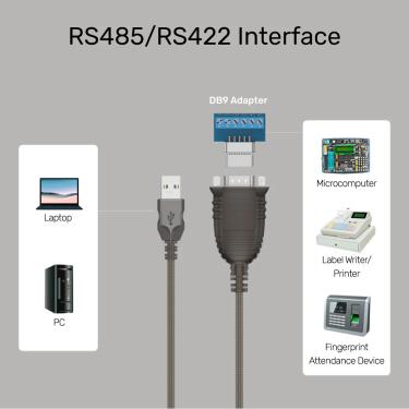 Imagem de Conversor Adaptador USB 2.0 Serial Rs485 Rs422 Automação