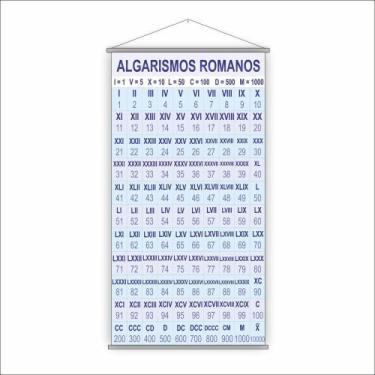 Imagem de Banner Pedagógico Escolar Números Romanos 120X65Cm - Plimshop