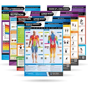 Imagem de Cartazes de academia de condicionamento corporal – Conjunto de 7 pôsteres de fitness | Cartazes de exercícios laminados | Tamanho – 83,8 cm x 59,6 cm | Prepare o corpo para treinamento físico e