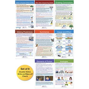 Imagem de NewPath Learning Quadro de avisos de compreensão de leitura, conjunto/8 - laminado, frente e verso, colorido, 30,48 x 45,72 cm (92-4503)