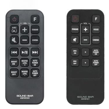 Imagem de Beyution AKB74815331 Controle remoto de substituição compatível com LG SoundBar System SJ3 SJ4 SH2 SH4 SHC4 SH4D SPJ4B-W SPH5B-W MA5