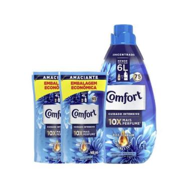 Imagem de Kit Amaciante Comfort Concentrado Intensivo Intense 1,5l + 2 Refis 900
