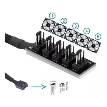 Imagem de Cabo Hub Multi Fan P/ 5 Fans Cooler 4 Pinos Suporta Pwm Cpu - Nordecom