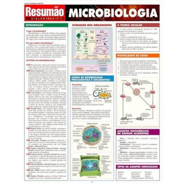 Imagem de Resumao - Microbiologia - Barros, Fischer E Associados