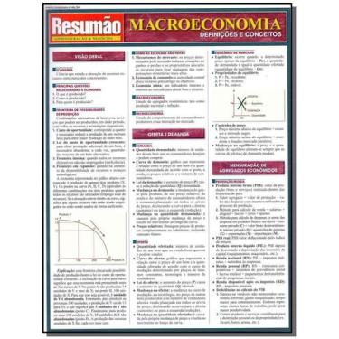 Imagem de Resumão Administração e Negócios - Macroeconomia - RESUMAO, 3
