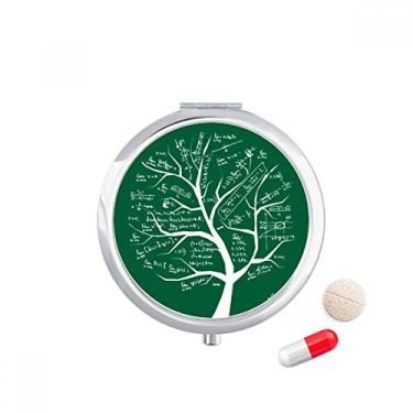 Imagem de Seeking Limits Mathematical Formulas Cálculo Caixa de Armazenamento de Remédio