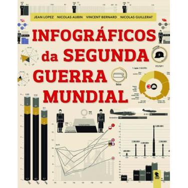 Imagem de Livro - Infográficos da Segunda Guerra Mundial