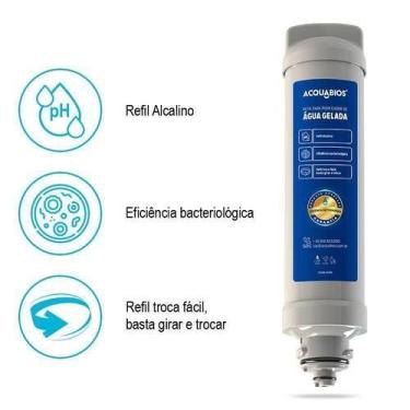 Imagem de Refil acquabios bacteriológico para purificador eletronico