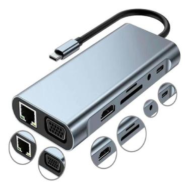 Imagem de Adaptador Multiportas 10 Em 1 Tipo C Hdmi Ethernet Sd Bk-c3 - Luuk You