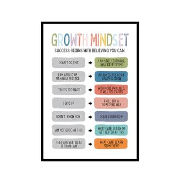 Imagem de Pôster em tela Positive Affirmations Growth Mindset Feelings Wall Art Kids Mental Health Therapy Pictures Playroom Classroom Decor Educational Prints (SKU1,40.6x61.0 cm = (40 x 60 cm), moldura preta)