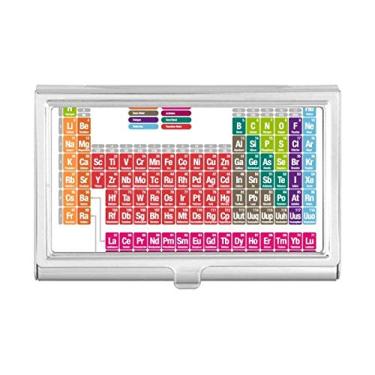 Imagem de Linda capa para cartão de visita, tabela periódica, de cor succinct