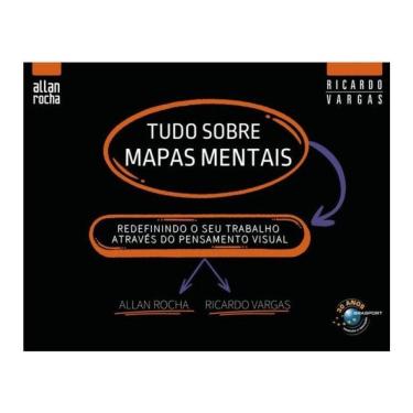 Imagem de Tudo Sobre Mapas Mentais
