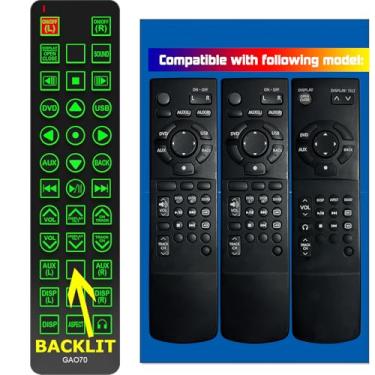 Imagem de Controle remoto de substituição para Nissan Quest Rear Entertainment DVD 2011 2012 2013 2014 2015 2016 2017 28298-1JA0A 282981JA0A