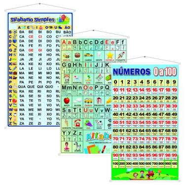 Imagem de Banners Pedagógicos Sílabas Simples Alfabeto E Números - OC Shop
