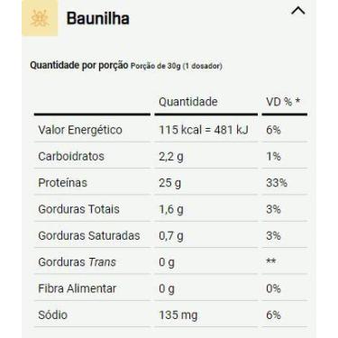 Imagem de Whey Protein Hidrolisado Pote (900g) - Sabor: Baunilha - Dux Nutrition