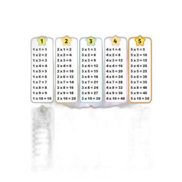 Imagem de Tabuada De Multiplicação - Unicórnio - Home E Planner