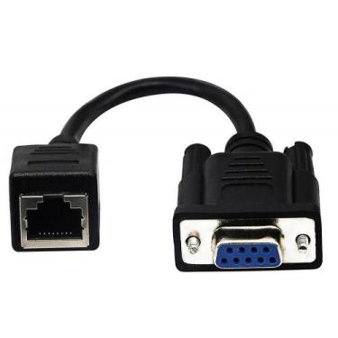 Imagem de Db9 para cabo rj45 vga fêmea para rj45 fêmea extensor adaptador conver