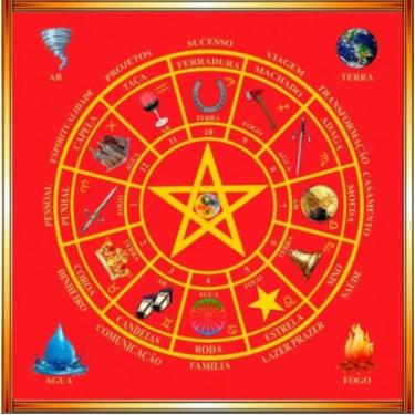 Imagem de Toalha Tarô E Oráculos Cigana Em Veludo Vermelha + Presente - Loja do 