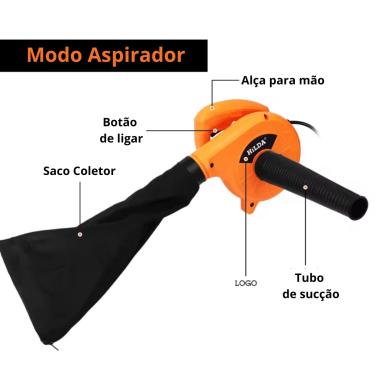 Imagem de Soprador Aspirador Elétrico Com Saco Coletor Hilda