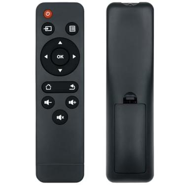 Imagem de Controle remoto de substituição para mini projetor, compatível com o mini projetor PANSEBA AK-69.