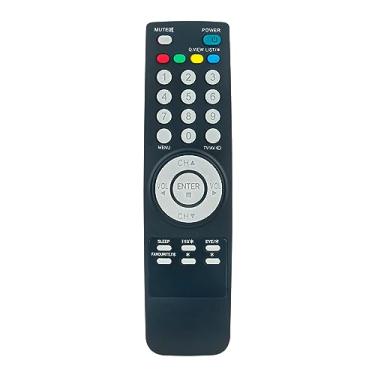 Imagem de ALLIMITY MKJ54138901 MKJ54138909 MKJ54138917 Controle remoto substituído para LG TV