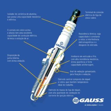 Imagem de Vela de ignição Chevrolet Onix 2012 a 2019 GAUSS GV8R01