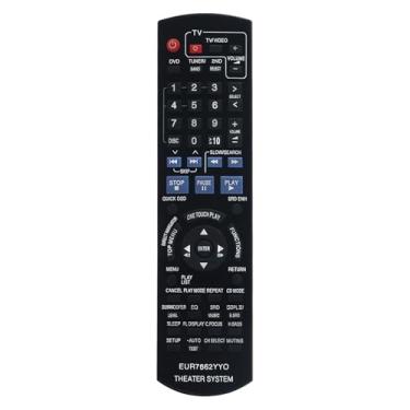 Imagem de Controle remoto substituído EUR7662YY0, adequado para sistema de home theater Panasonic SE-FX65 SE-FX66 SA-PT950P SB-WA1050 SB-HS1050 SB-HW950 SH-FX65T SA-PT950PC SC-PT950 EUR7662YYO
