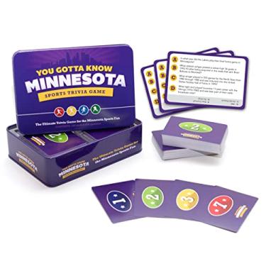 Imagem de You Gotta Know Minnesota - Jogo de perguntas e respostas esportivas
