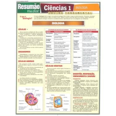 Imagem de Livro - Resumão Escolar - Ciências 1: Biologia: Ensino Fundamental - Marcia Menin e Sérgio Noriaki Sato
