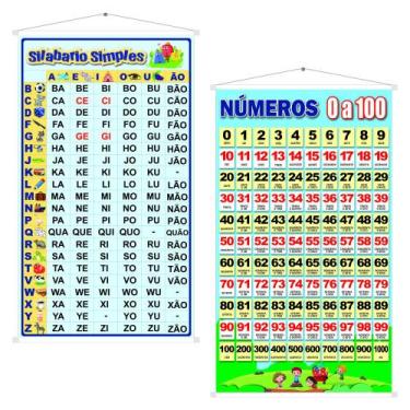 Imagem de Kit 2 Banner Pedagógico Sílabas Simples e Números 0 a 100 - OC Shop