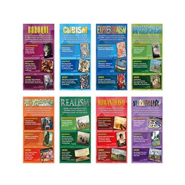 Imagem de North Star Teacher Resource Stories on Canvas Art Movements Bulletin Board Set