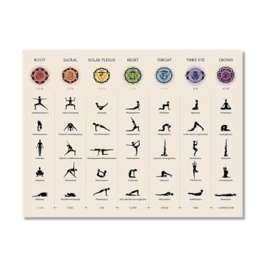 Imagem de Impressão em tela de ioga Membros de Yoga Poses de Yoga Impressão Sol e Lua Saudação Fitness Zen Chakra Afirmações Espiritual Wall Art Decor (SKU11,40.6x50.8 cm = (40x50cm), sem moldura)