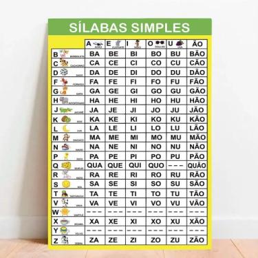 Imagem de Placa Educacional Sílabas Simples - TaColado, 20 x 30cm