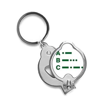 Imagem de Cortador de unhas de dedo Morse Code One Two Point Representação Tesoura Cortador de aço inoxidável