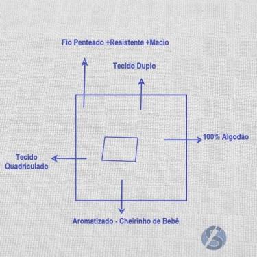 Imagem de Fralda Quadriculada Branca Mabber 5m