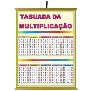 Imagem de Painel Tabuada da Multiplicação 1200x900mm